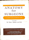 anatomy for surgeons